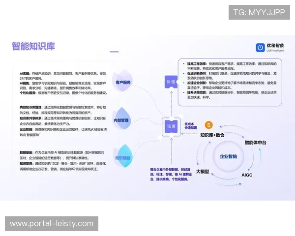 实时数据分析驱动内容即时优化