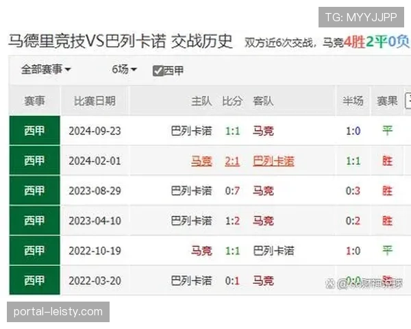 巴列卡诺vs西班牙人：主场龙遭遇后防危机，保级边缘对决
